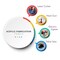 2.6mm (1/8th Inch), 12x12. 12x19, 12x6, CO2 Laser & Glowforge Performance Series Ready, cast Acrylic in a Variety of Solid Opaque Colors, Craft Closet Brand